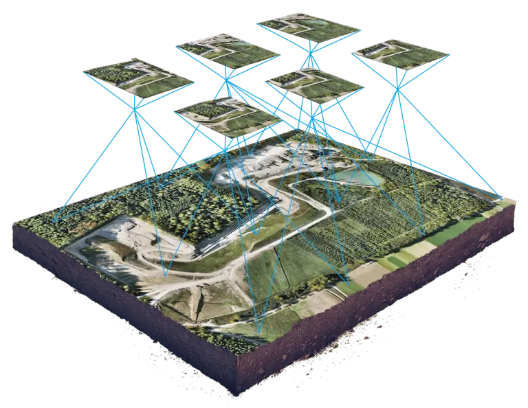 visual representation of how an orthomosaic is generated